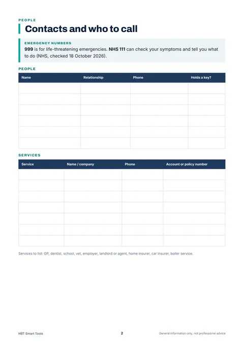 View 2: Sample page 1 from Household Emergency Information Sheet