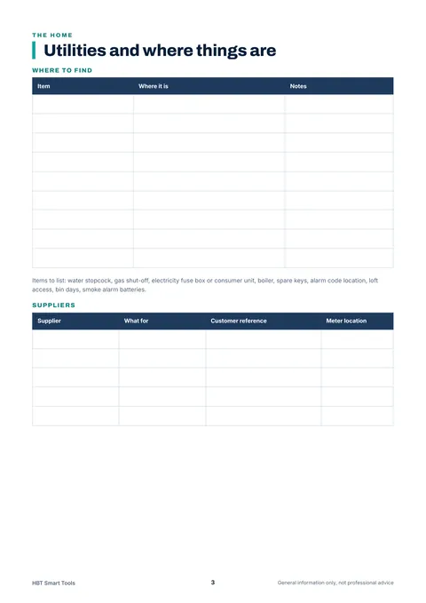 View 3: Sample page 2 from Household Emergency Information Sheet
