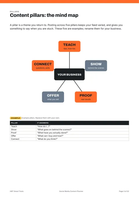 View 4: Sample page 3 from Social Media Content Planner