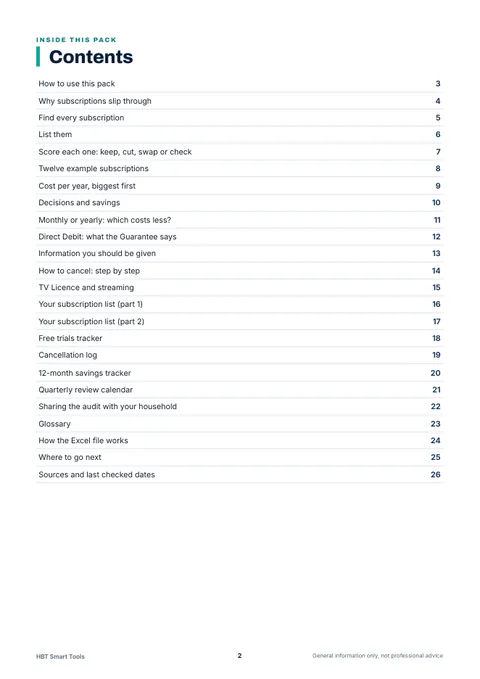 View 3: Sample page 2 from Household Subscriptions Audit